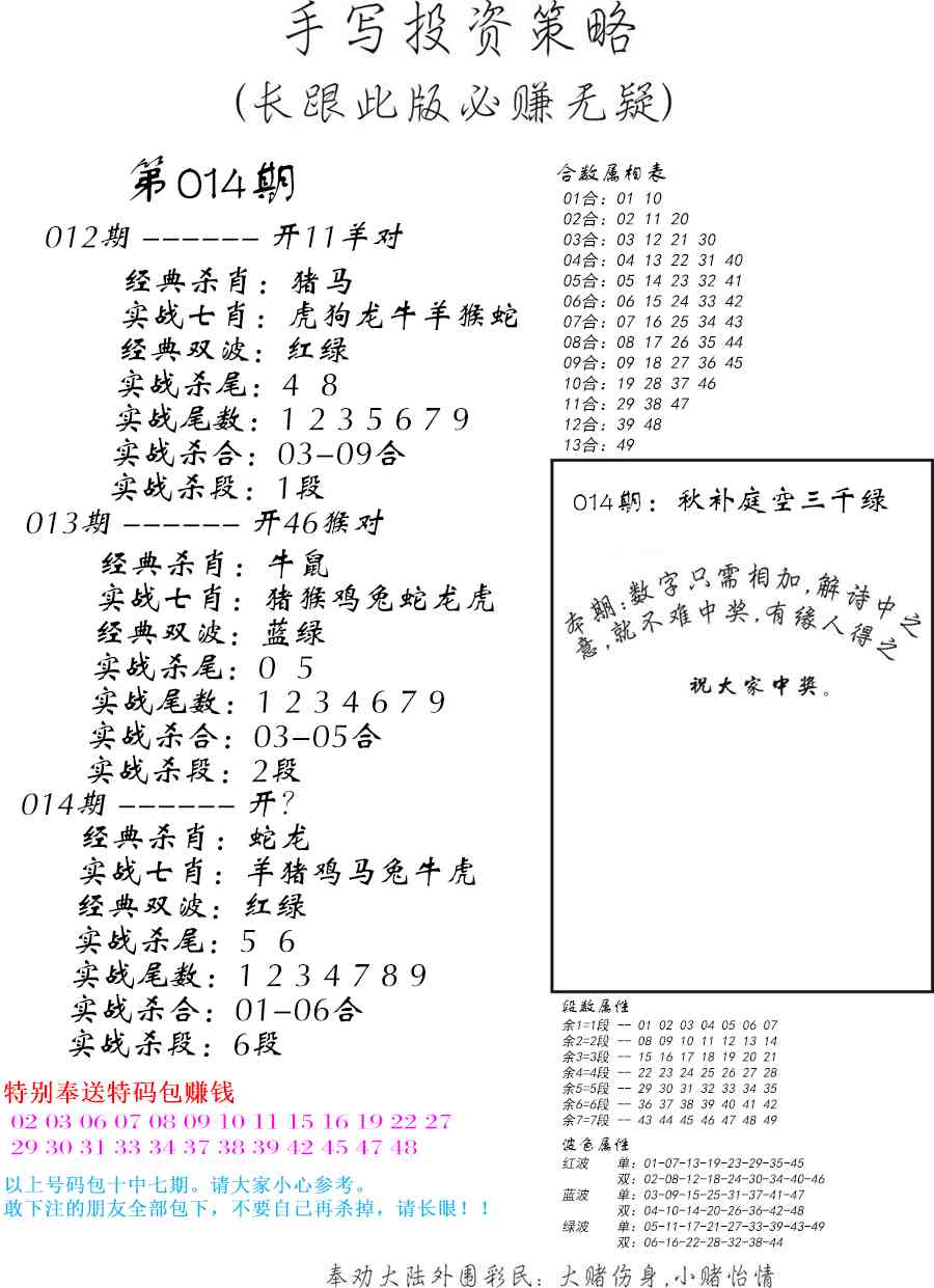 014期手写投资策略[图]