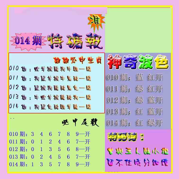 014期生财有道特码报[图]