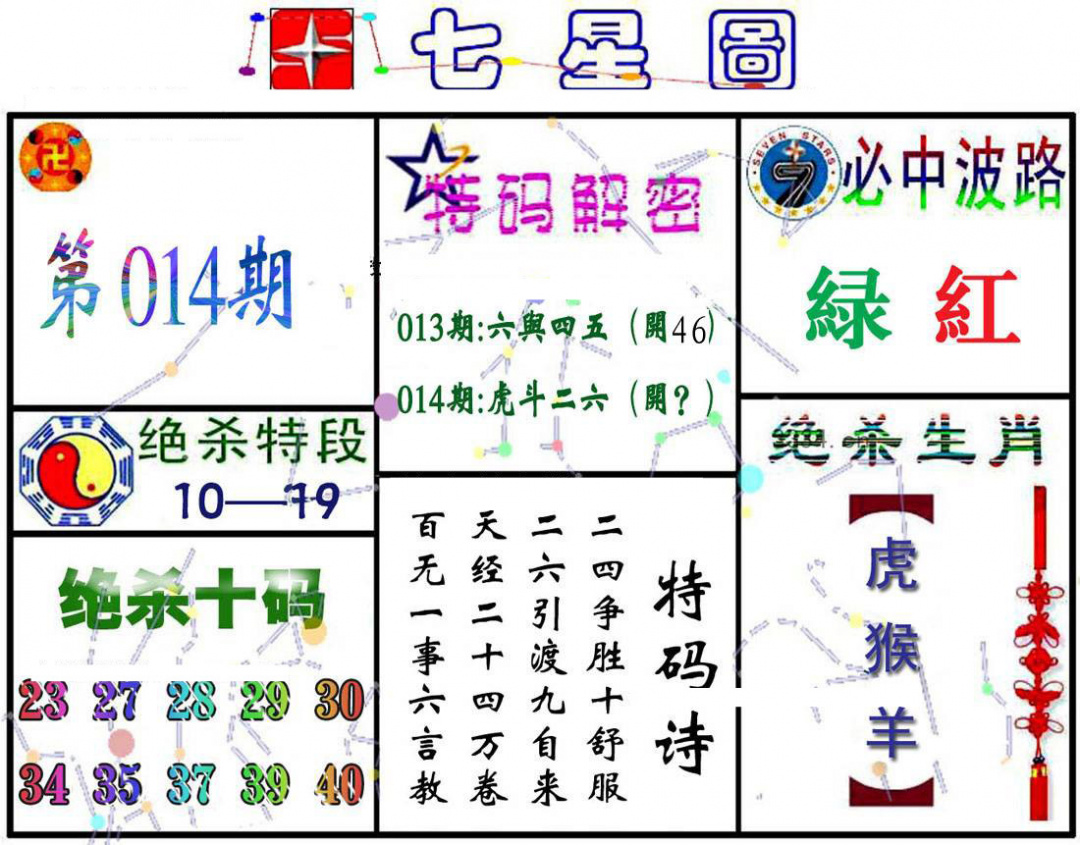 014期七星图A[图]