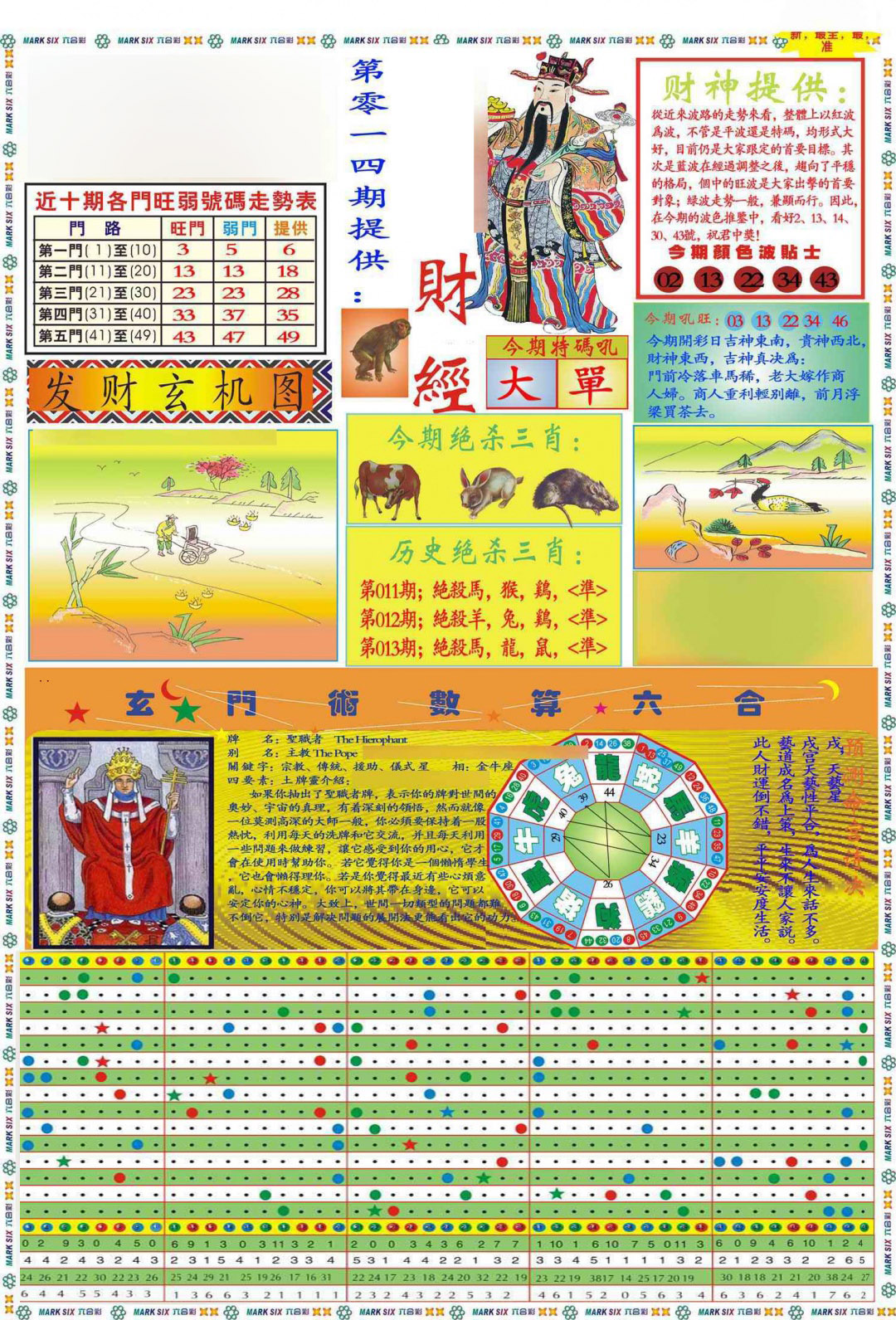 014期马经财经A(新图推荐)[图]