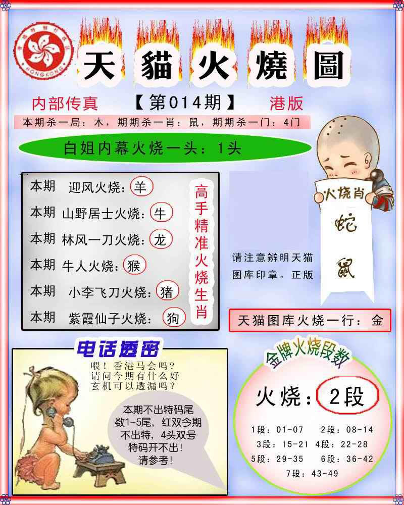 014期火烧图记录[图]