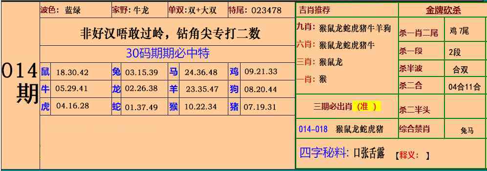 014期小鱼儿30码期期中[图]