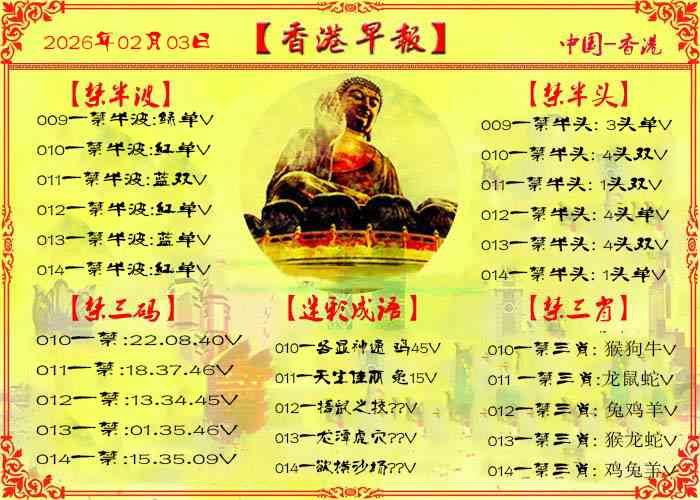 014期香港早报[图]